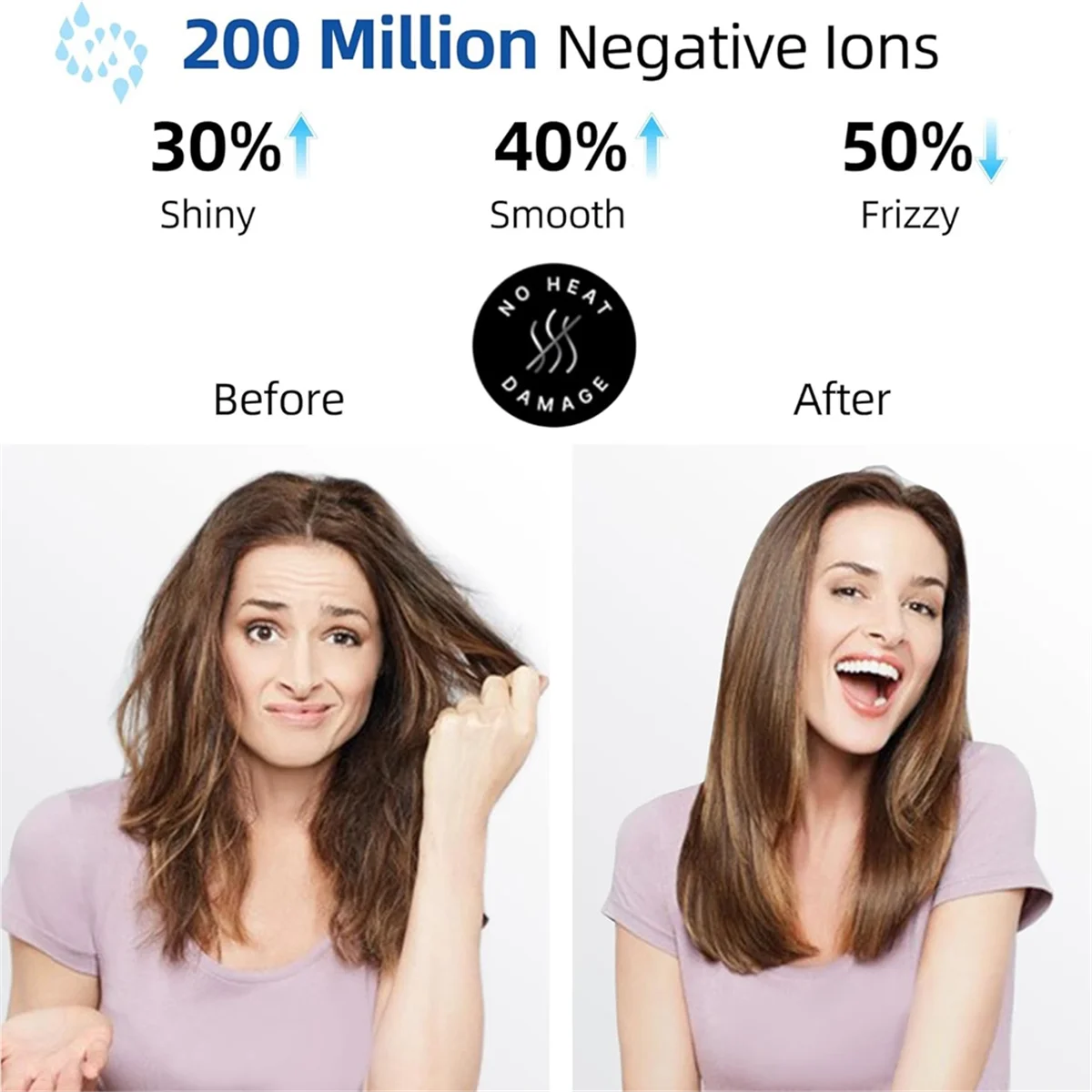 Sèche-cheveux Sèche-cheveux avec diffuseur 200 millions Sèche-cheveux ionique 1800W Sèche-cheveux Pièces chaudes rapides