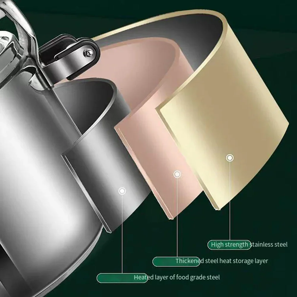 3-50L سعة كبيرة قدر الضغط التجاري انفجار برهان أواني الحساء سميكة المقاوم للصدأ الضغط المعلب تجهيزات المطابخ المطبخ