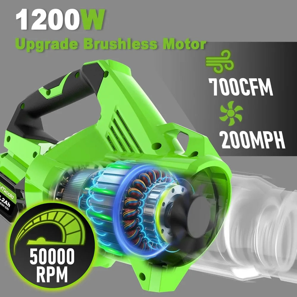 US Shipping Cordless Leaf Blower 1200W Brushless Motor 700CFM 200MPH 3 Speed Modes 160Mins Runtime Handheld Electric Blower