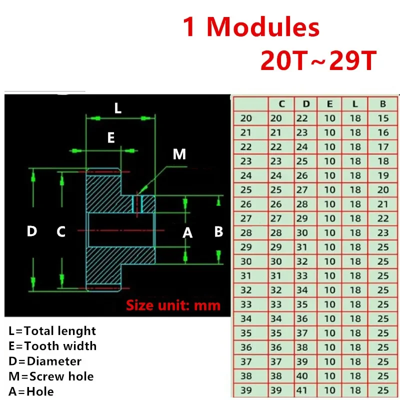 1 Modules 20T-29T Tooth Pom Plastic Bore4 5 6 6.35 7 8 9 10 11 12mm Spur Gear for Self-Lubricating Motors Gear Motor Accessories