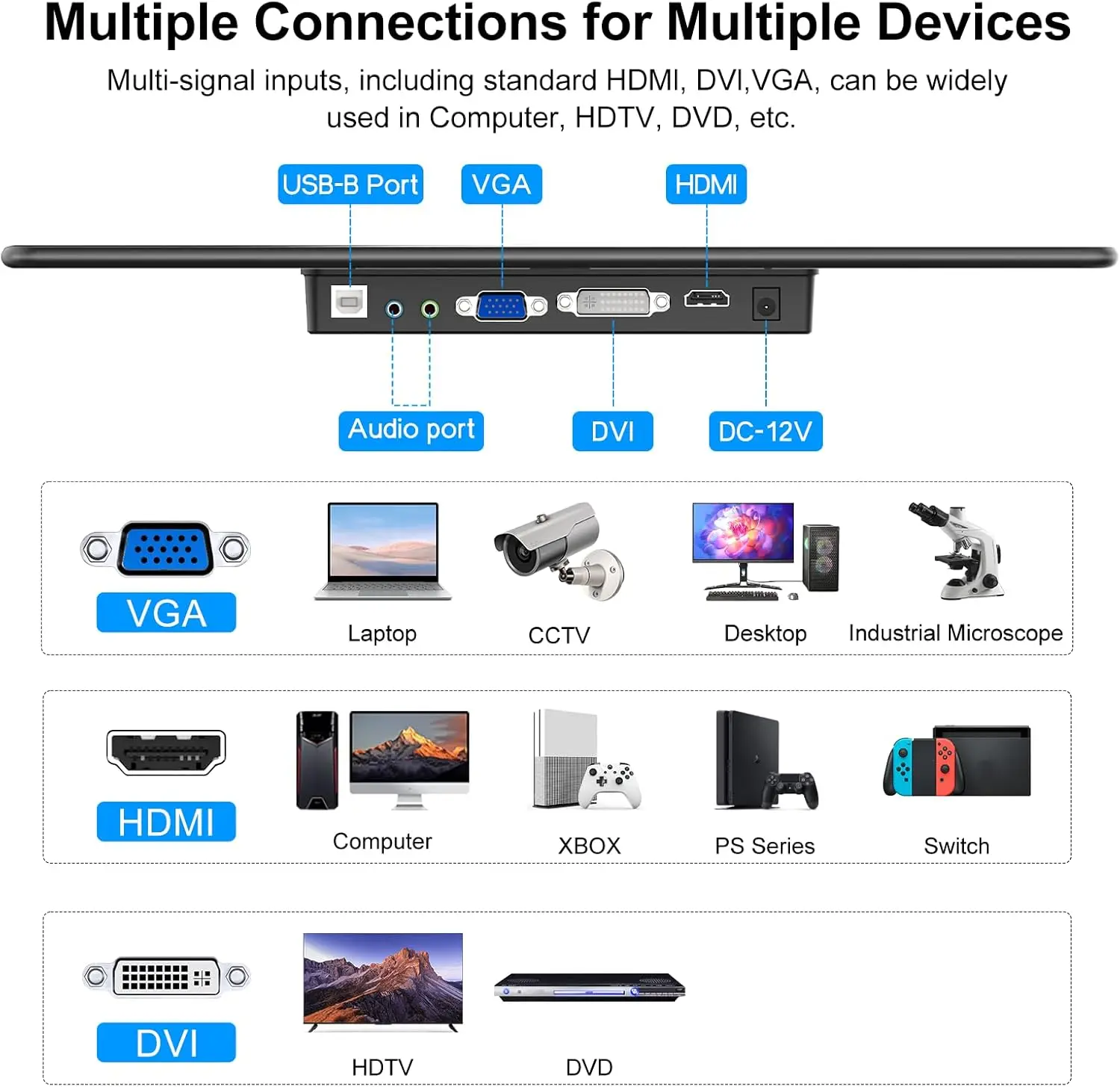 UPERFECT-شاشات IPS محمولة مع شاشة تعمل باللمس ، شاشات للألعاب ، شاشات لأجهزة PS5 ، PS4 ، كمبيوتر محمول ، كمبيوتر شخصي ، ماك ، إكس بوكس ، 60 هرتز ، P