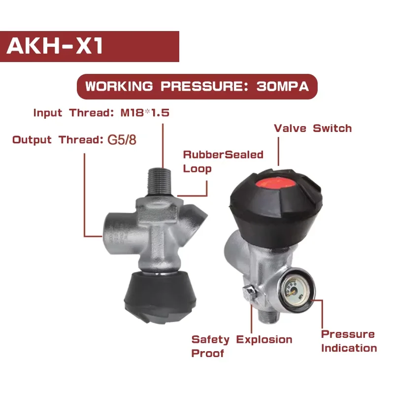 ACECARE 4500Psi 300Bar 1.1L Cilindro de fibra de carbono Tanque de alta pressão com estação de carregamento HPA Estação de preenchimento de mergulho M18 * 1.5