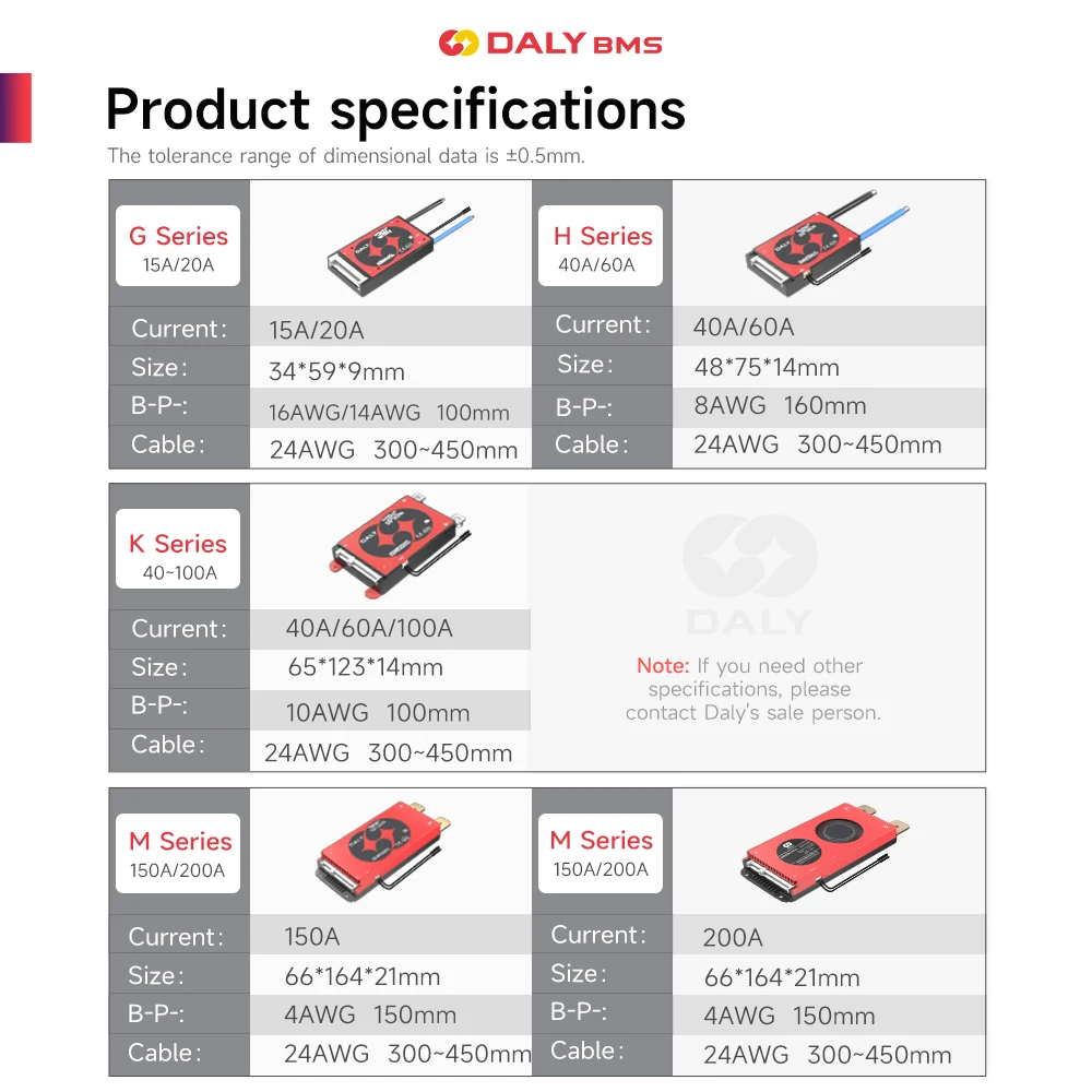 Daly BMS Lifepo4 4S 12V с схемой защиты NTC 4S BMS 20A 40A 60A 100A 150A 200A 12V 24V 36V 48V 60V 72V BMS Батарея