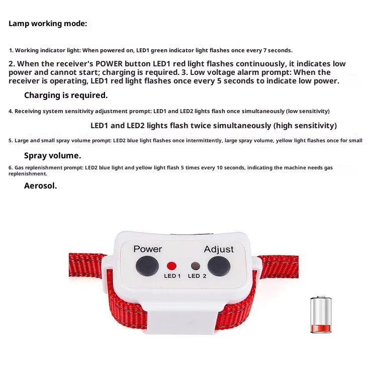 Dispositivo antiladridos recargable para perros con pulverizador
