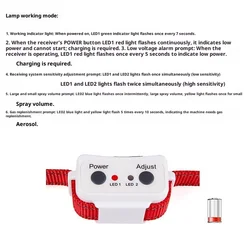 Dispositivo antiladridos recargable para perros con pulverizador