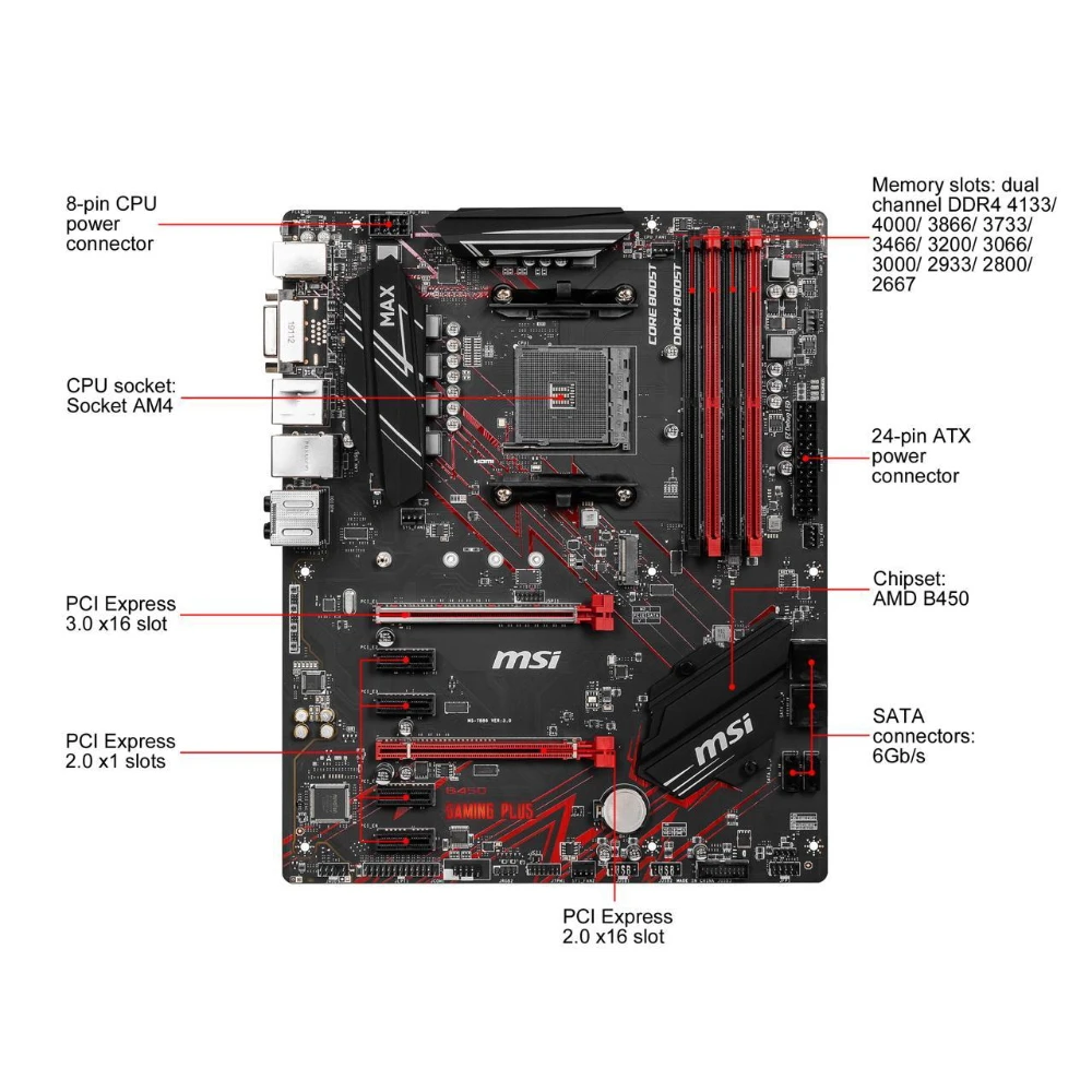 MSI B450 Motherboard B450 GAMING PLUS MAX Supports Ryzen 7 1700 3700x Ryzen 5 2600 2600x 3500x 3600 5500 5600 5600G 4600G 2400G