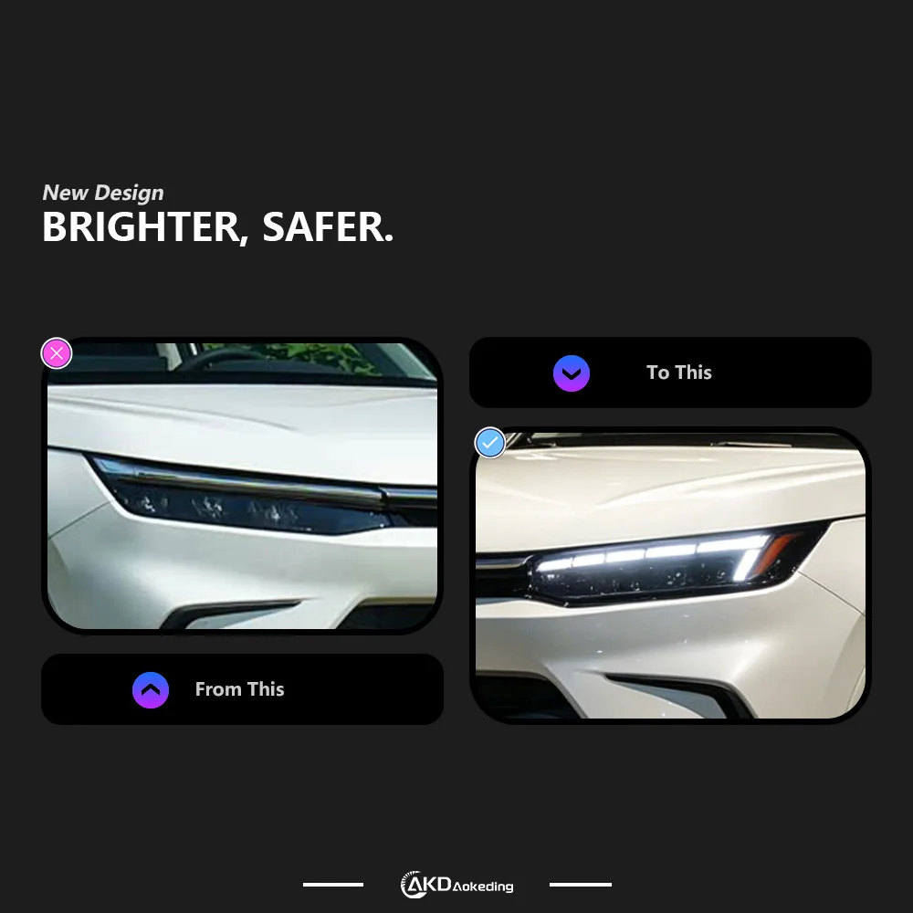 Car Headlights For Honda BREEZE LED Headlight Projector Lens 2019-2022 Dynamic Signal Head Lamp Front Drl Automotive Accessory