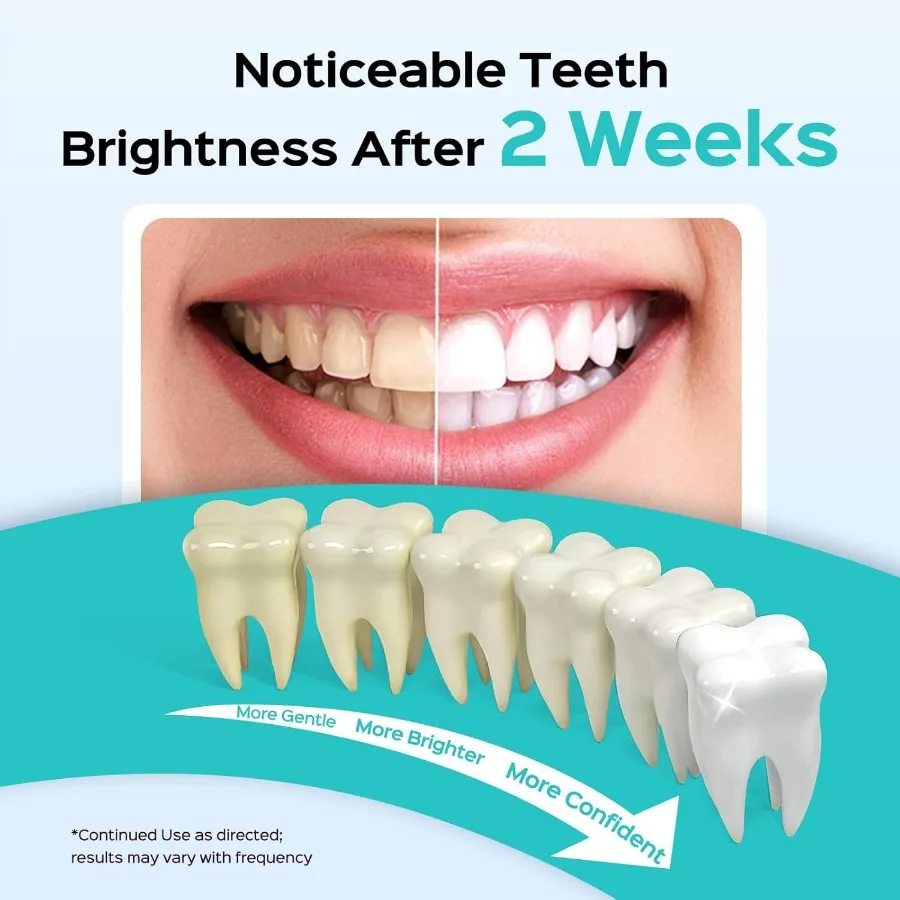 جهاز تنظيف الأسنان بالماء مع 30 قطعة مجموعة إعادة تعبئة نكهة النعناع لتبييض الأسنان والعناية باللثة سهلة الاستخدام ومحمولة لمحبي القهوة #3