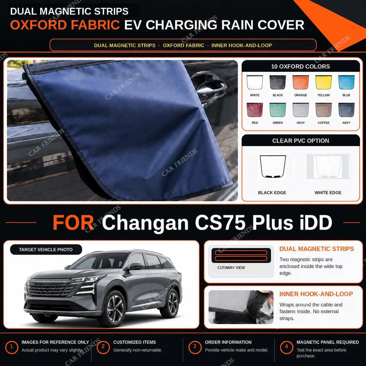 For Changan CS75 Plus iDD Oxford Fabric EV Charging Port Rain Cover with Dual Magnetic Strips Water-Repellent Scratch- and