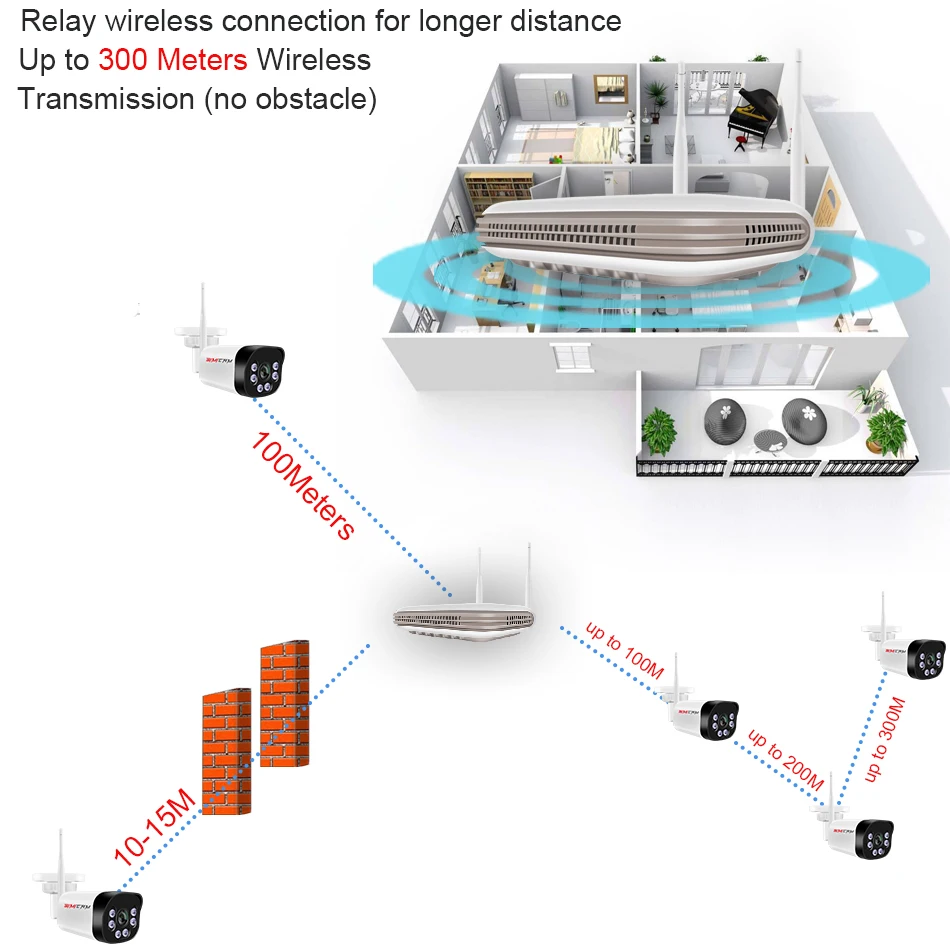 Imagem -04 - Kit de Segurança sem Fio ao ar Livre com Color Night Vision Wifi Survalance Câmera Audio Record System Out Door Cctv Impermeável 5mp