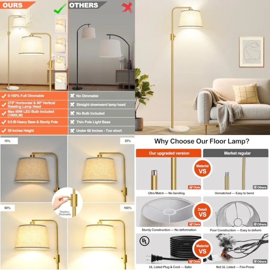 

Dimmable Gold Floor Lamp, 1000 LM LED Edison Bulb Included, Arc Floor Lamps for Living Room with Marble Base, Modern Standing L