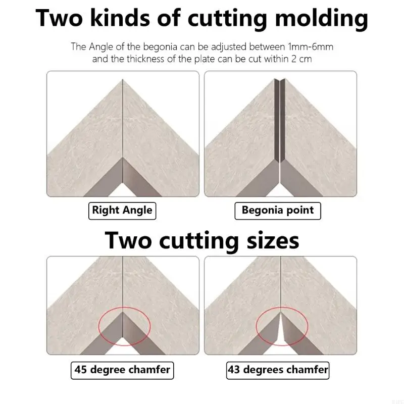 94pc Professional Plainting Machine Machine Pathfer Rame Prame Улучшение режущее инструмент режущий инструмент