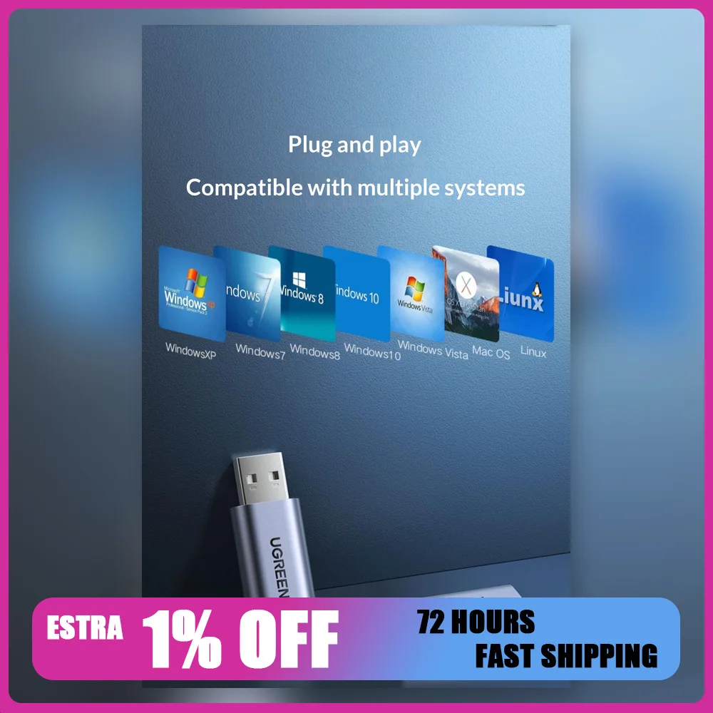 UGREEN 80864 CM383 USB 2.0 External Sound Card 3.5mm Headphone Microphone Audio Adapter.