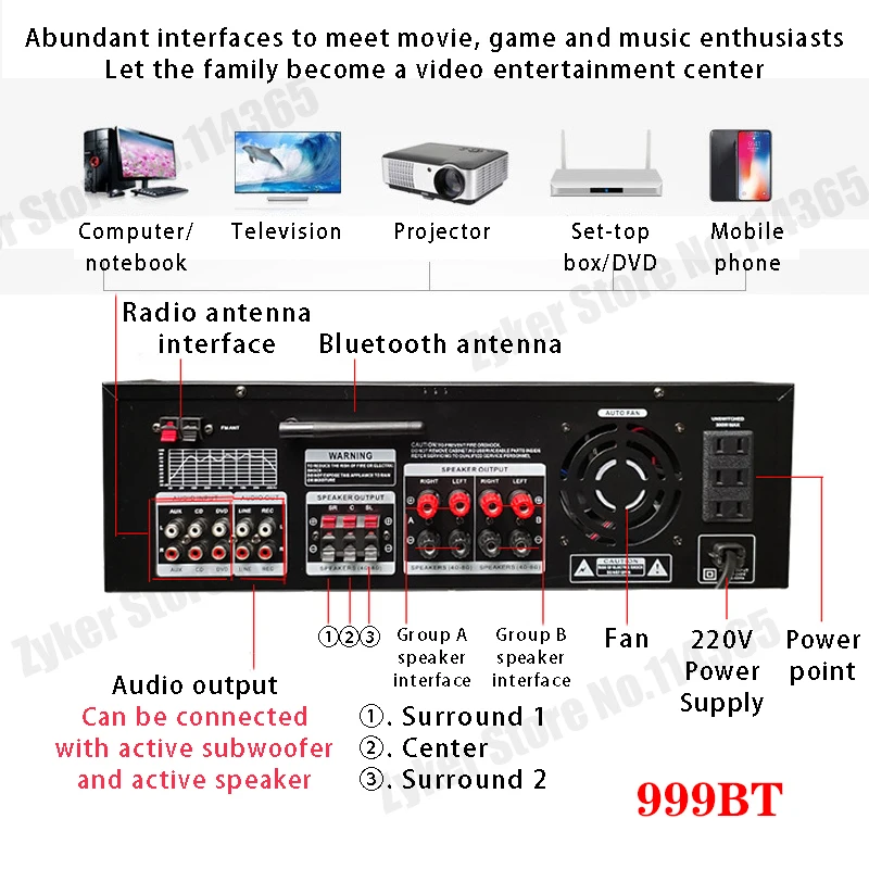 Hi-Fi цифровой штатив с динамическим экраном, стерео звуковой усилитель для дома, автомобиля, встречи, караоке, кинотеатра 608 628 999 BT Max 4000W