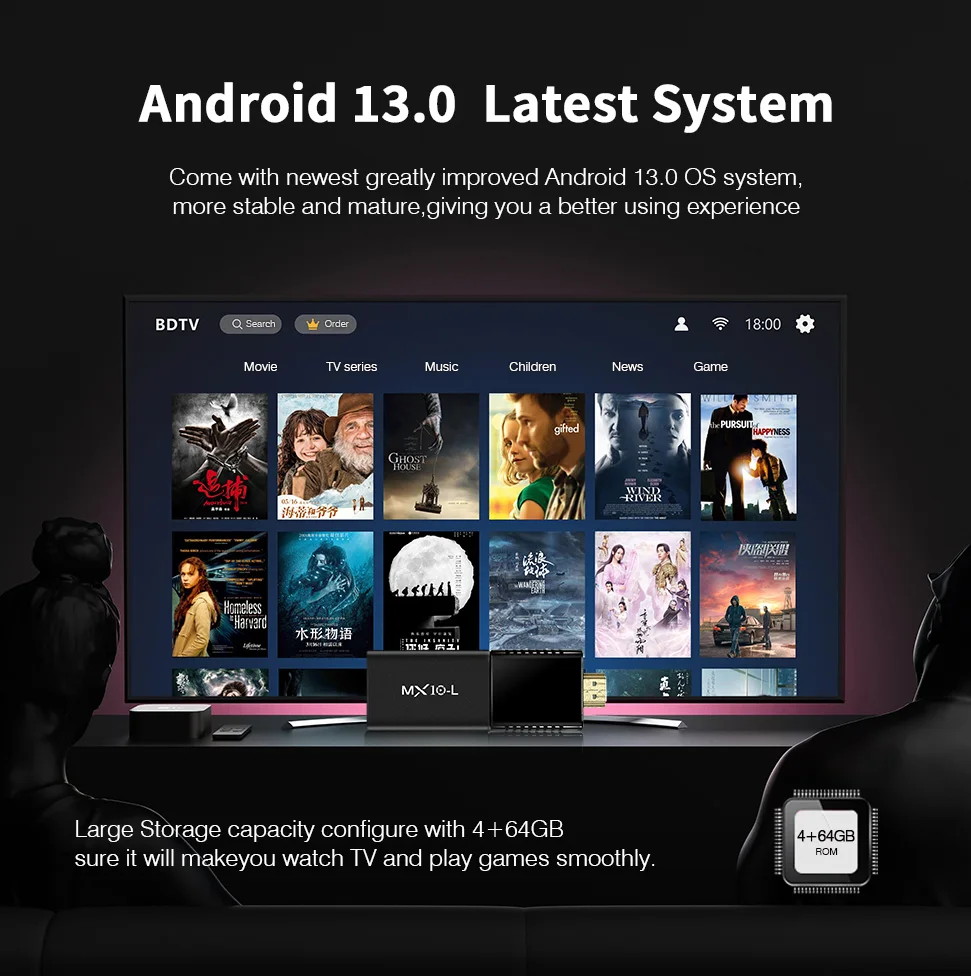 Google TV Fire Stick Android 14 MX10 L ARM Mali-400 MP2 WiFi 2.4G + BT4.0 4GB 64GB TV Stick Consoles Support 24 Languages