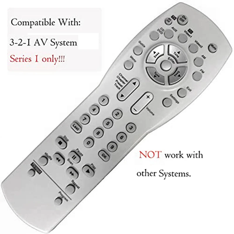 Remote Plastic Remote For Bose 321 Series I Audio/Video AV Receiver [Work With Series I Of Bose 321 ONLY]