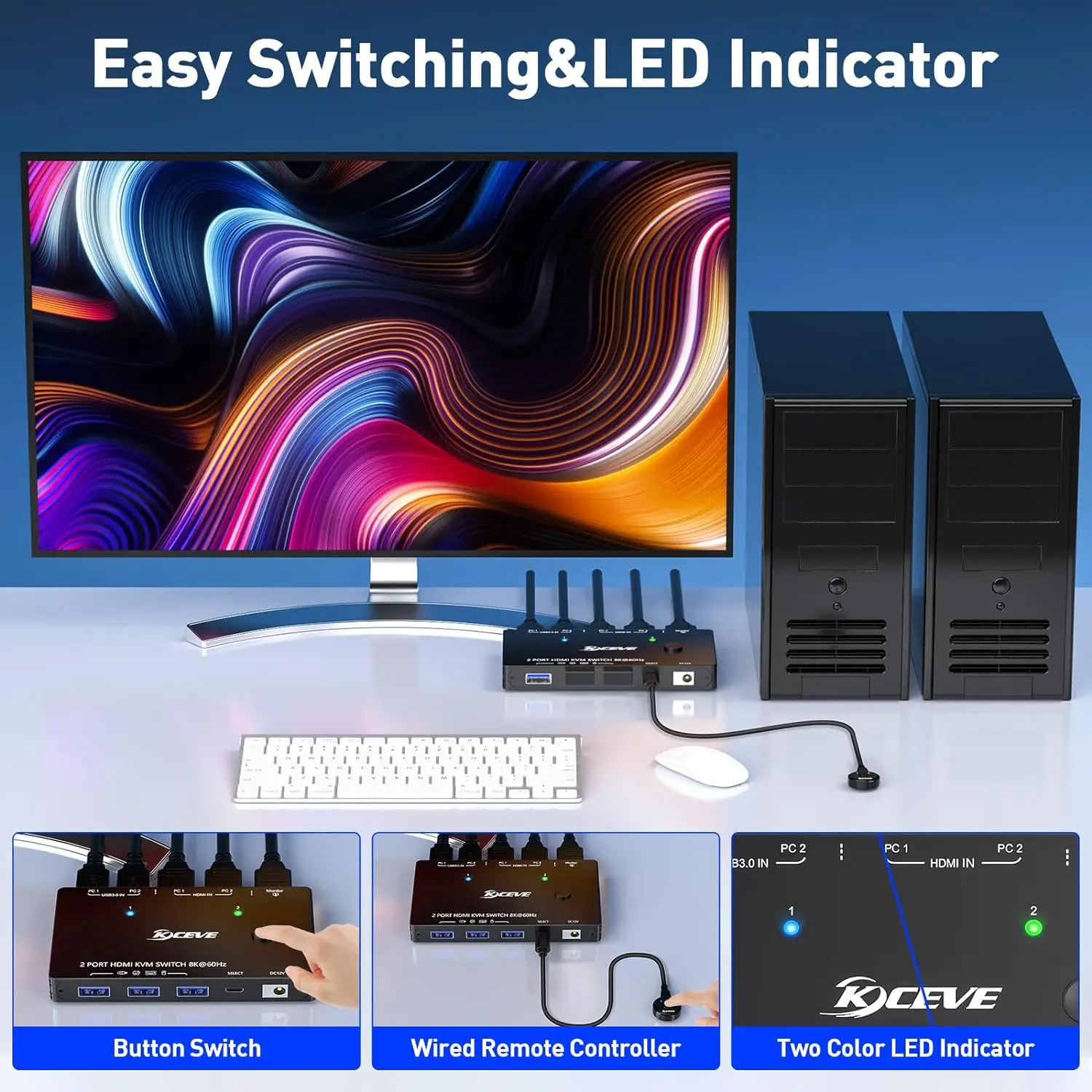 USB 3.0 KVM Switch 8K@60Hz 4K@120Hz with 3 USB3.0 Switcher for 2 Computers Sharing 1 Monitor Keyboard Mouse