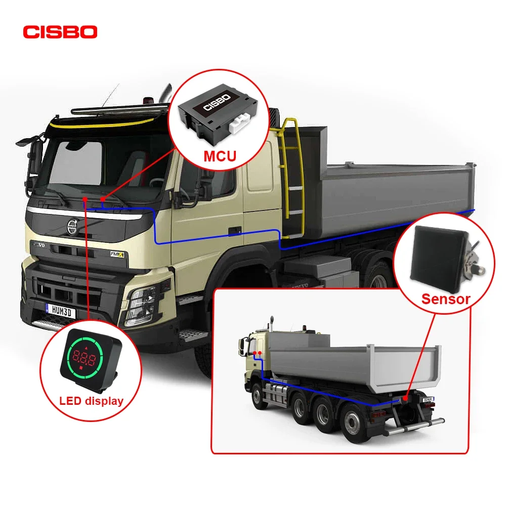 77ghz 40m Truck Radar Proximity Warning Alert System Collision Avoidance System Bsd