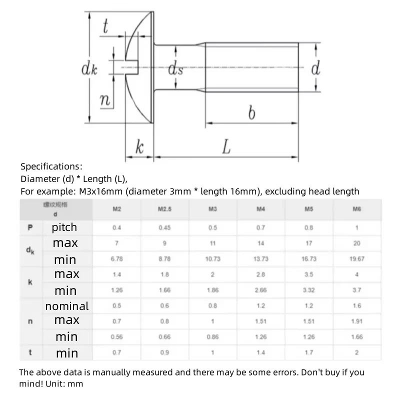 304 roestvrij staal grote extra maat gleufschroef met ronde kop M2 M2.5 M3 M4 M5 M6 M8 Oversize Super Big Truss Bolt