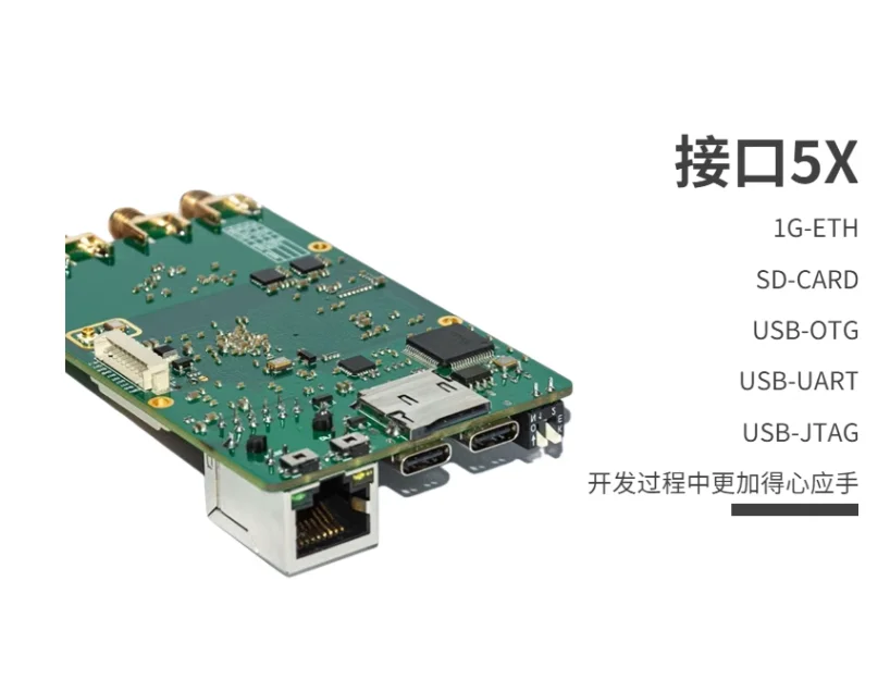 K210 SDR AD9361 ZYNQ7020 Compatible with ADI Pluto UHD Openwifi