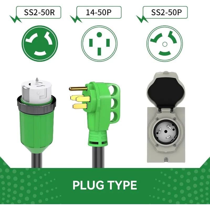 50 Amp Generator Cord 15FT and Power Entry Box, NEMA 14-50P to SS2-50R Generator Cord Waterproof Combo Kit