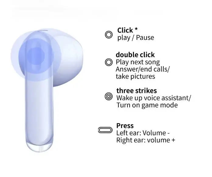 Original OPPO Enco Air3 Earphone AI Noise Reduction Earbuds Wireless Bluetooth 5.3 Headset HiFi Stereo Game Headphones Air 3