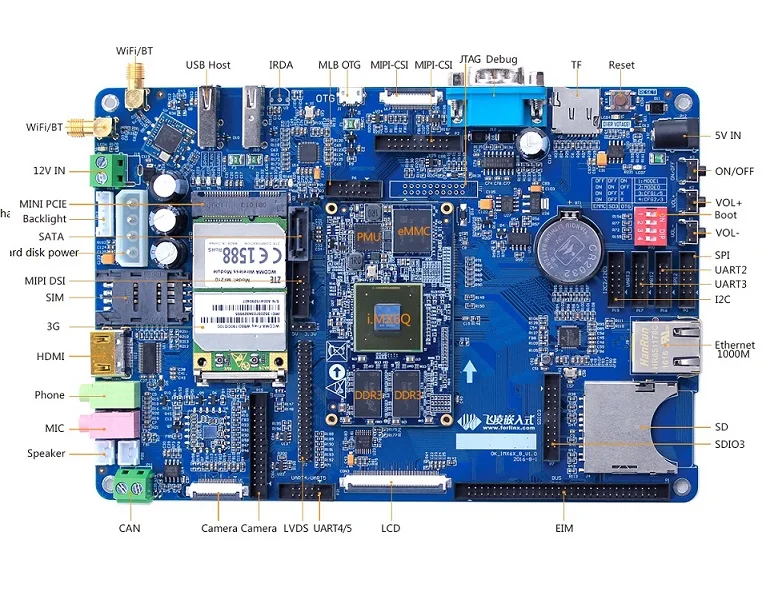 

High Integrated I.MX6Q Quad Core Processor Demo Board Linux/Android Embedded System for Automotive Infotainment