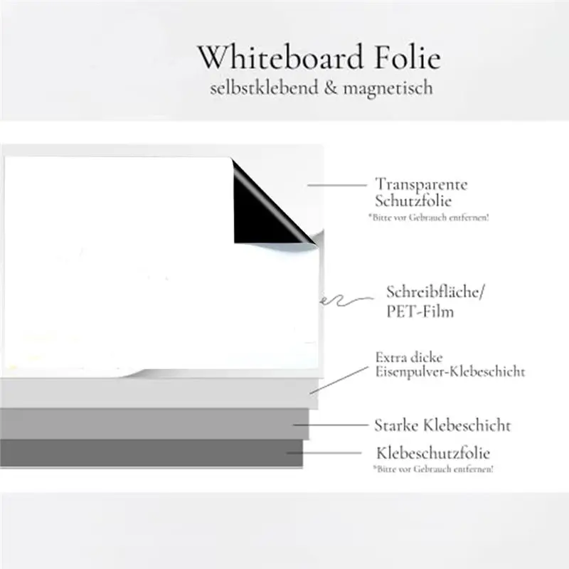 Whiteboard Spare Parts Foil 60X40 Cm Magnetic, Self-Adhesive Magnetic Foil White Include Whiteboard Marker-Y18A