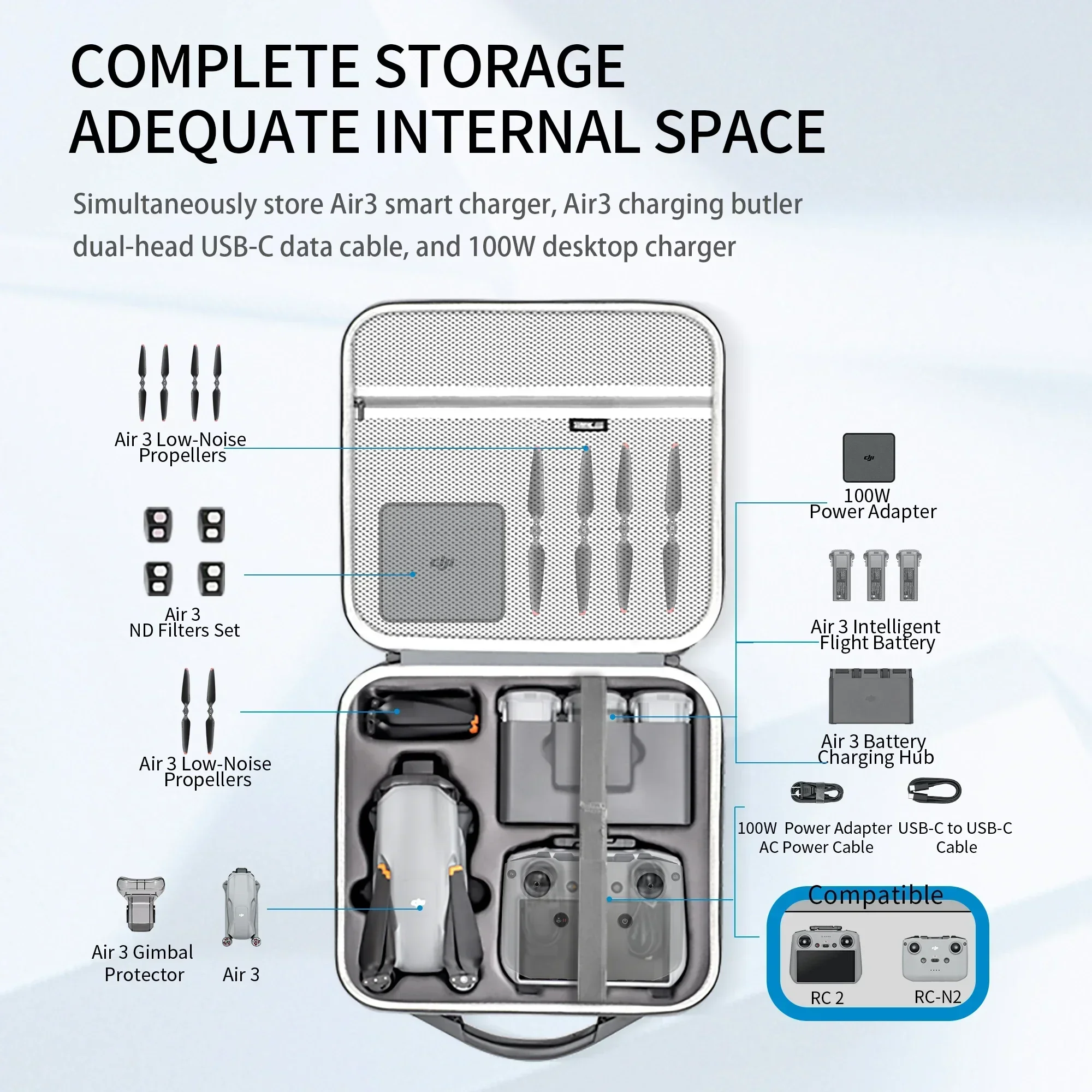 Sac initié pour DJI Air 3 Drone Accessoires Sac de rangement Portable Étui de transport PU Sac à main pour RC2 RC-N2 initié