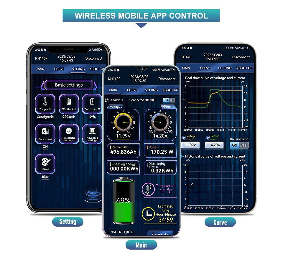 Imagem -06 - Bateria Tester Monitor de Bateria Bluetooth Tensão Atual va Bateria Coulômetro Indicador de Capacidade Viagem rv Kh110f dc 120v 100a