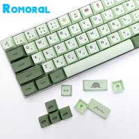 PBT Keycaps XDA Profile Matcha Green Tea Keycap PBT Dye Sublimation Key Caps For Mechanical Keyboard EN/KR/RU/Th/JA  123 Keys