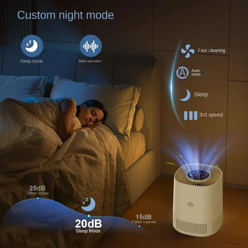 Smart Home Air Purifier with APP Control Smart Air Purifier Eliminates Formaldehyde Odors Smoke and Dust Particles Pet Hair view 6