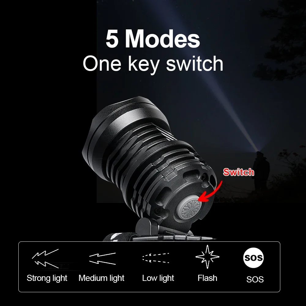 5000000LM Ultra Bright Headlamp XHP360 Rechargeable LED Front Lamp Long Range Head Flashlight Waterproof Outdoor Fishing Light