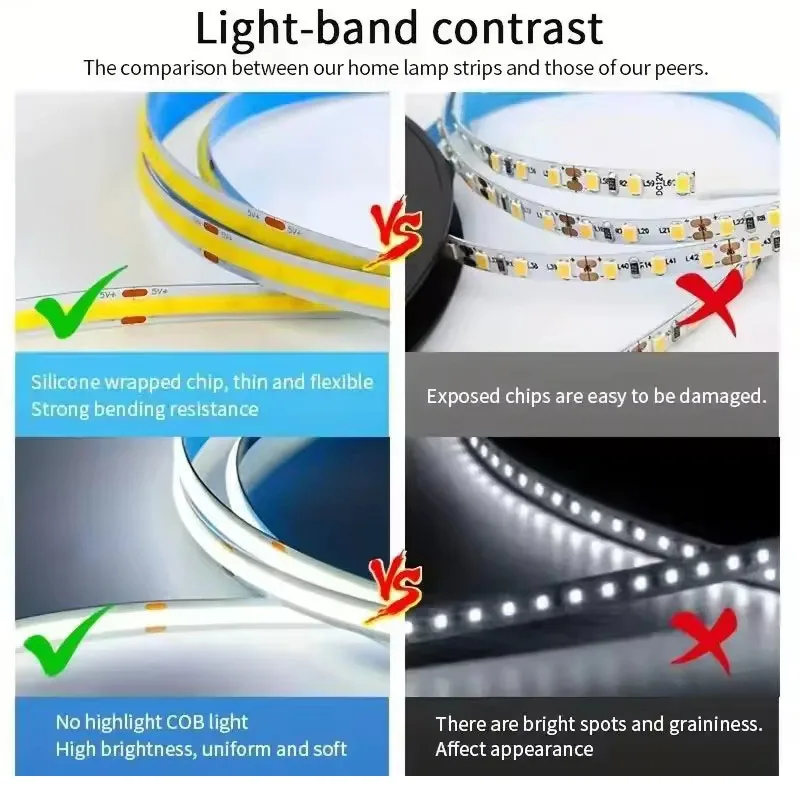 5 فولت COB LED قطاع أضواء عالية الكثافة الخطي الإضاءة الصحافة التبديل ذاتية اللصق LED الشريط الشريط مرنة لغرفة ديكور خزانة
