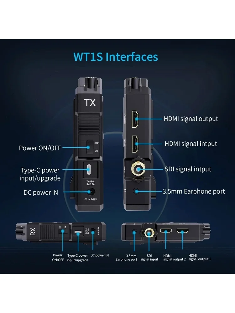 FEELWORLD WT1S Wireless Video Transmission System SDI/HDMI Full Duplex Intercom for Live Streaming Camera to Monitor