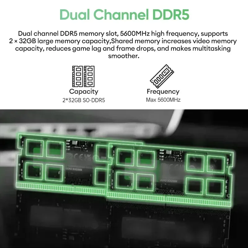 TOPC AMD AI7 PRO 360/AMD AI9 365/AI9 HX370 Mini PC 2 * DDR5 5600Mhz Pcie4.0 SSD Windows 11 Wifi6E BT5.3 Oculink Gaming Compouter