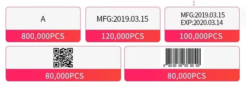 INCODE 光電ロータリーインクリメンタルエンコーダセンサーパルス出力信号ソリッドシャフト高精度