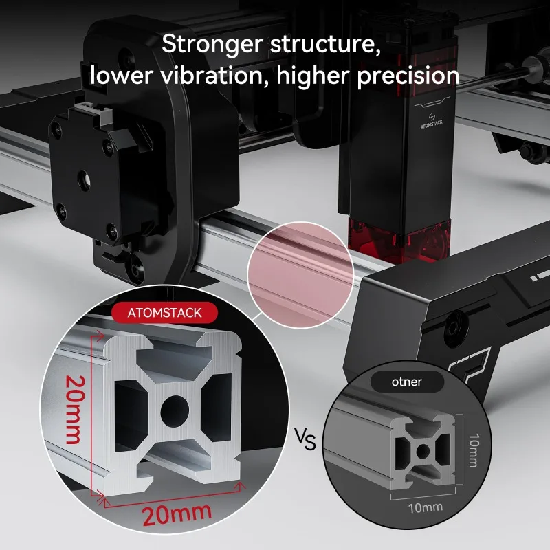 Swift Mini 3.5W Diode Lasergraveermachine en -snijmachine, voorgemonteerd, desktopmodel, luchtgekoeld, 0,04 mm precisie, geschikt voor hout/leer/acryl