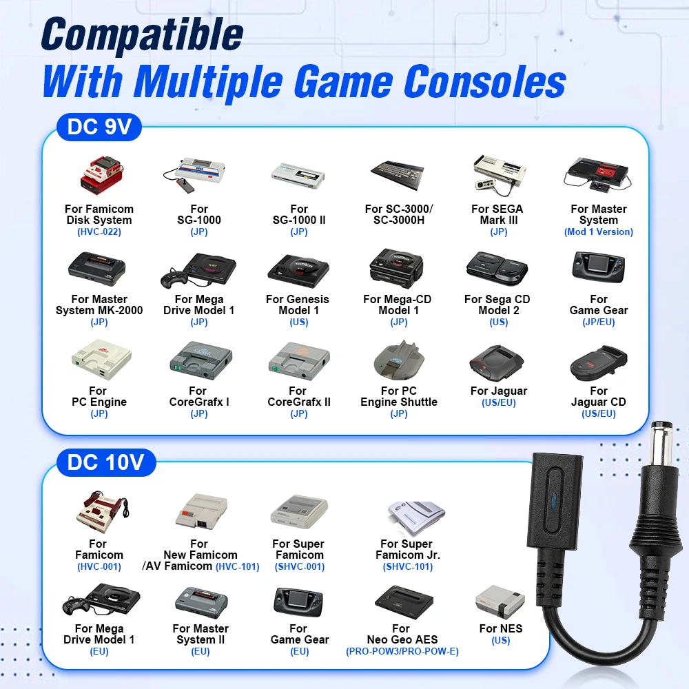 PD 9V USB C to DC 5.5x2.1mm Center Negative Power Cable For Famicom SFC MD1 Genesis1 PCEngine US NES Retro Game Console