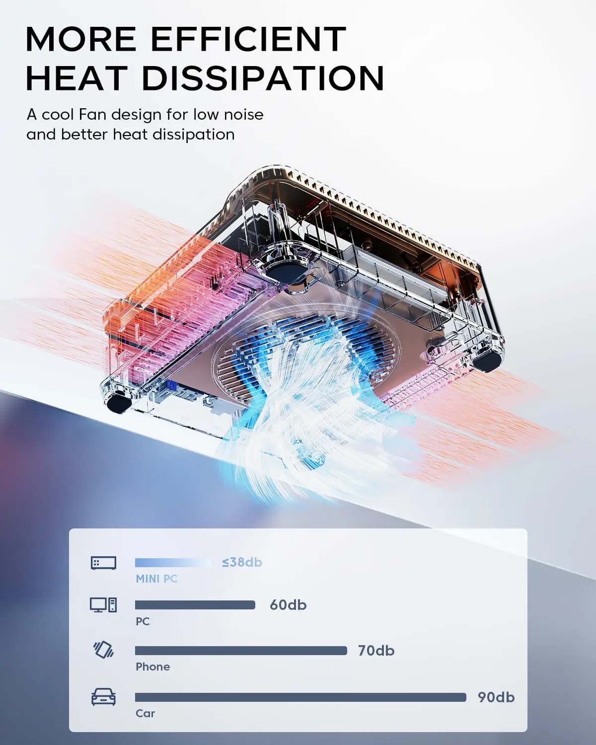 KAMRU Mini PC Intel 12th Gen Alder Lake N95 16GB RAM 512GB M.2 SSD Windows 11 4K UHD WiFi5 Business VESA mini Desktop Computer