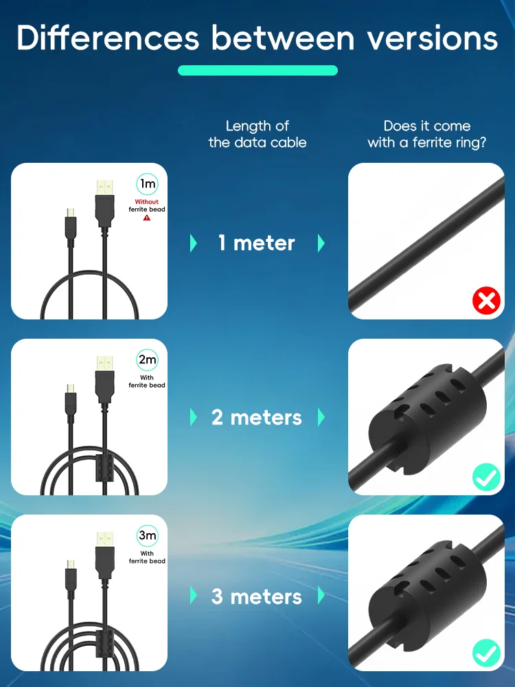 Imagen 7: Cable Data Frog Mini-B de 5 pines USB 2,0 Cable de sincronización de datos de carga rápida para controlador PSP1000/2000/3000 NDSi PS3 Wii U Pro