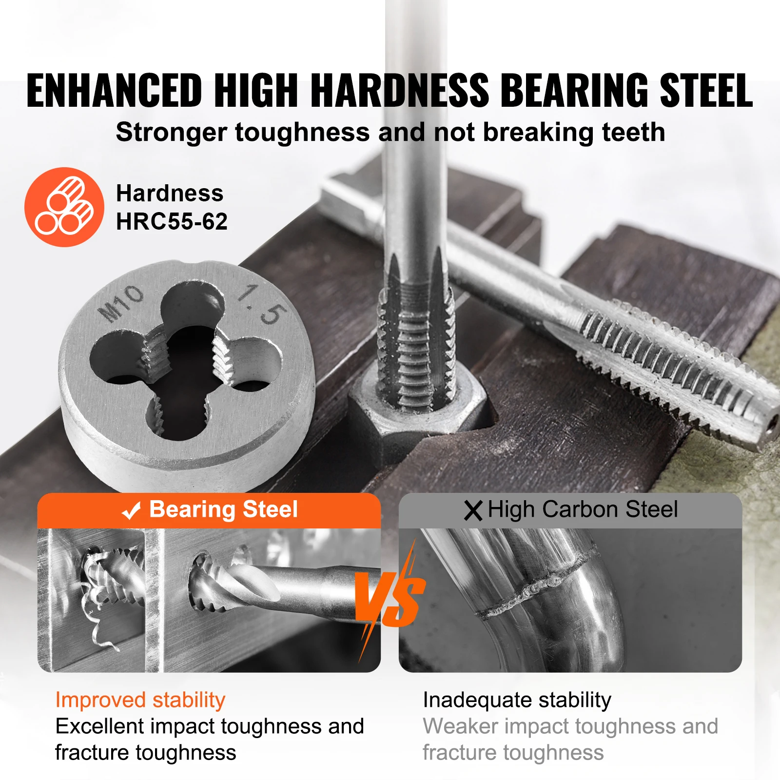 SucceBuy Tap and Die Set 40PCs 80PCs 110/116PCs Metric SAE Standard Bearing Steel Taps and Dies Essential Threading Tool