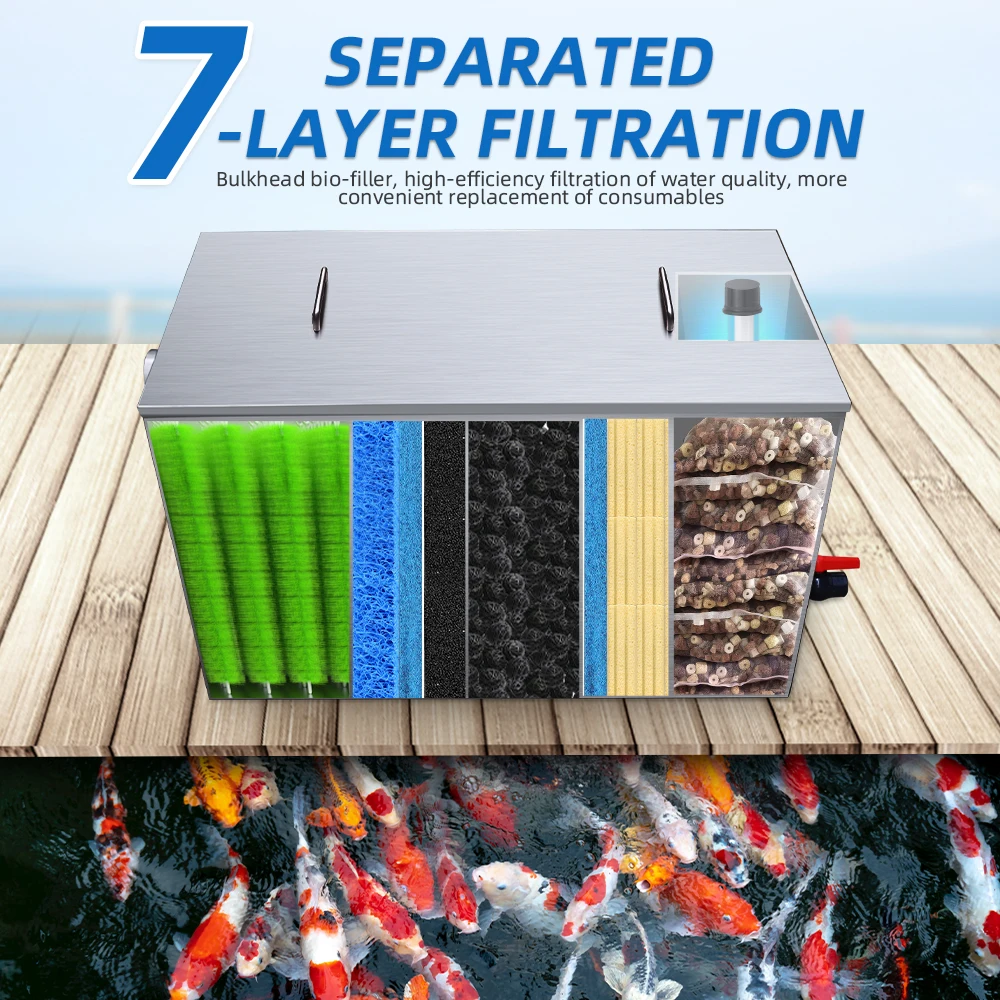 Household Stainless Steel Fish Pond Biological Garden Koi Pond Aquarium Fish Tank Water Filter Fast Delivery