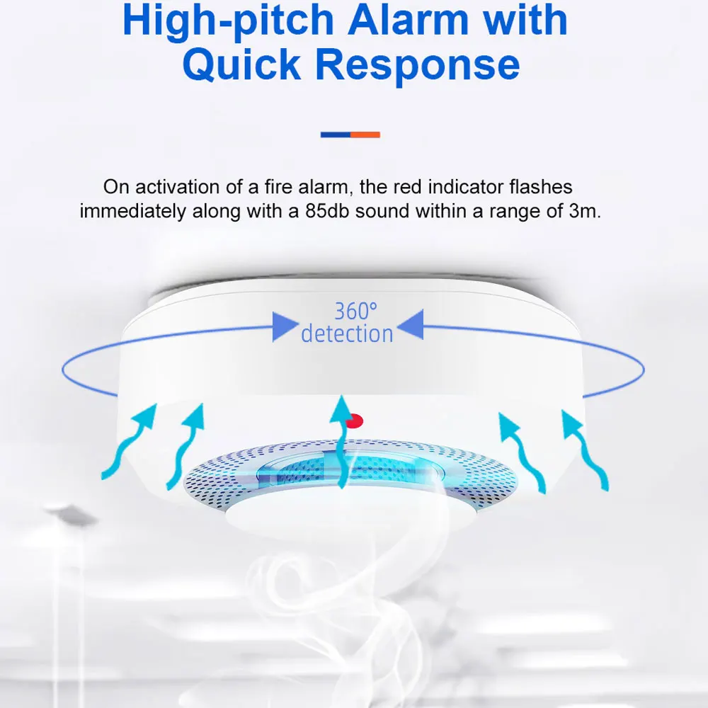 PGST Tuya WiFi Smart Rookmelder Brand Rookmelder Rook Kamer Combinatie brandalarm Home Security System Brandweerman