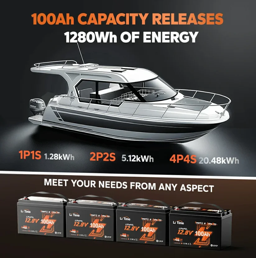 Picture 5: LiTime 100AH Group 31 TM 12V Bluetooth 100A 4000 Cycles 100% DOD BMS Marine Trolling Motor Lithium Ion Battery Pack 100% DOD BMS