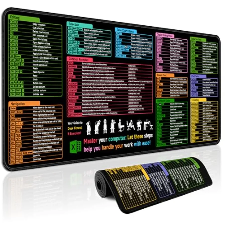 Mouse Pad With Exce…