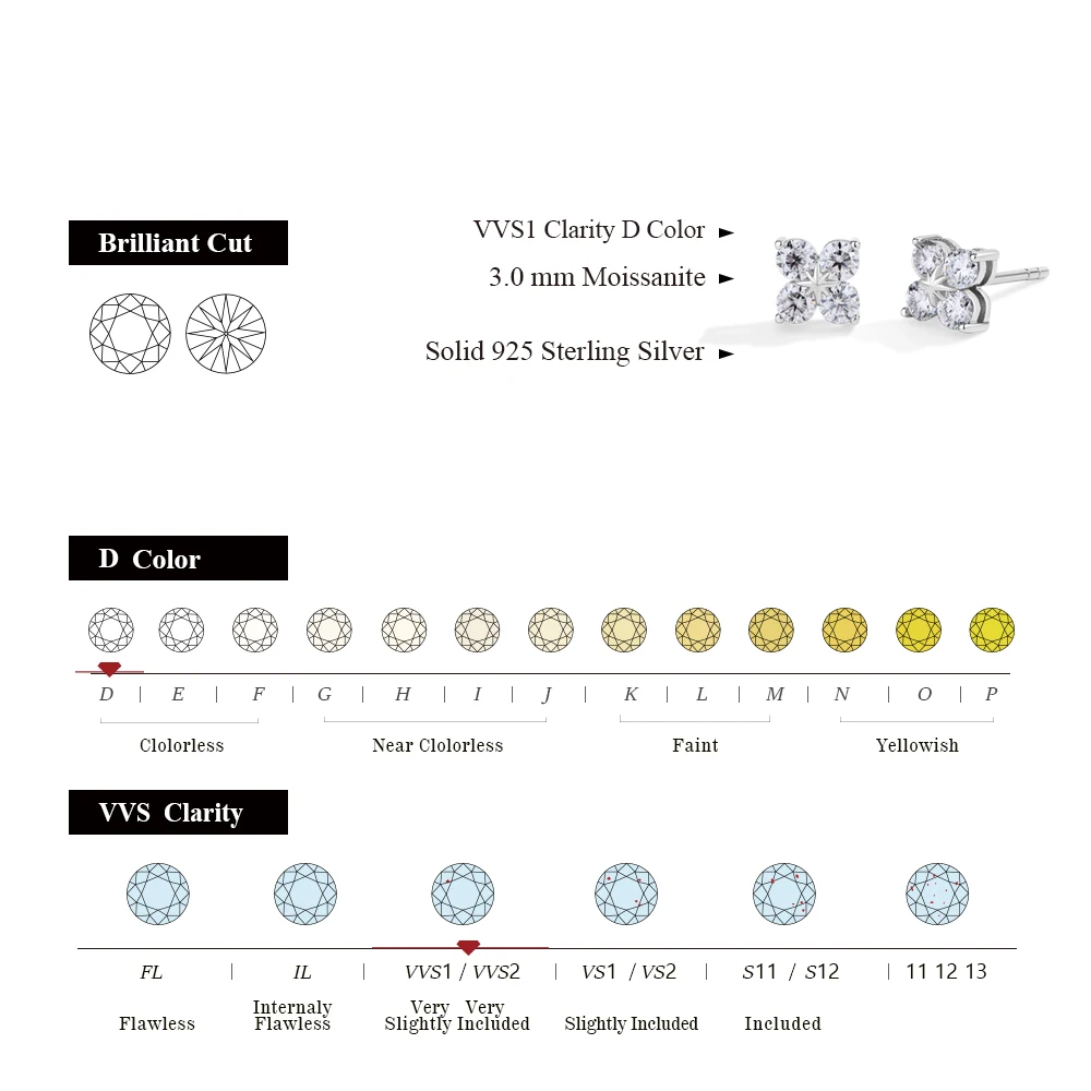 ATTAGEMS Round Cut 3.0mm Moissanite Diamond Earrings for Women Classic Clover Pure 10K 14K 18K White Gold Fine Jewelry Pass Test