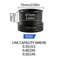 Spare Spool 9000
