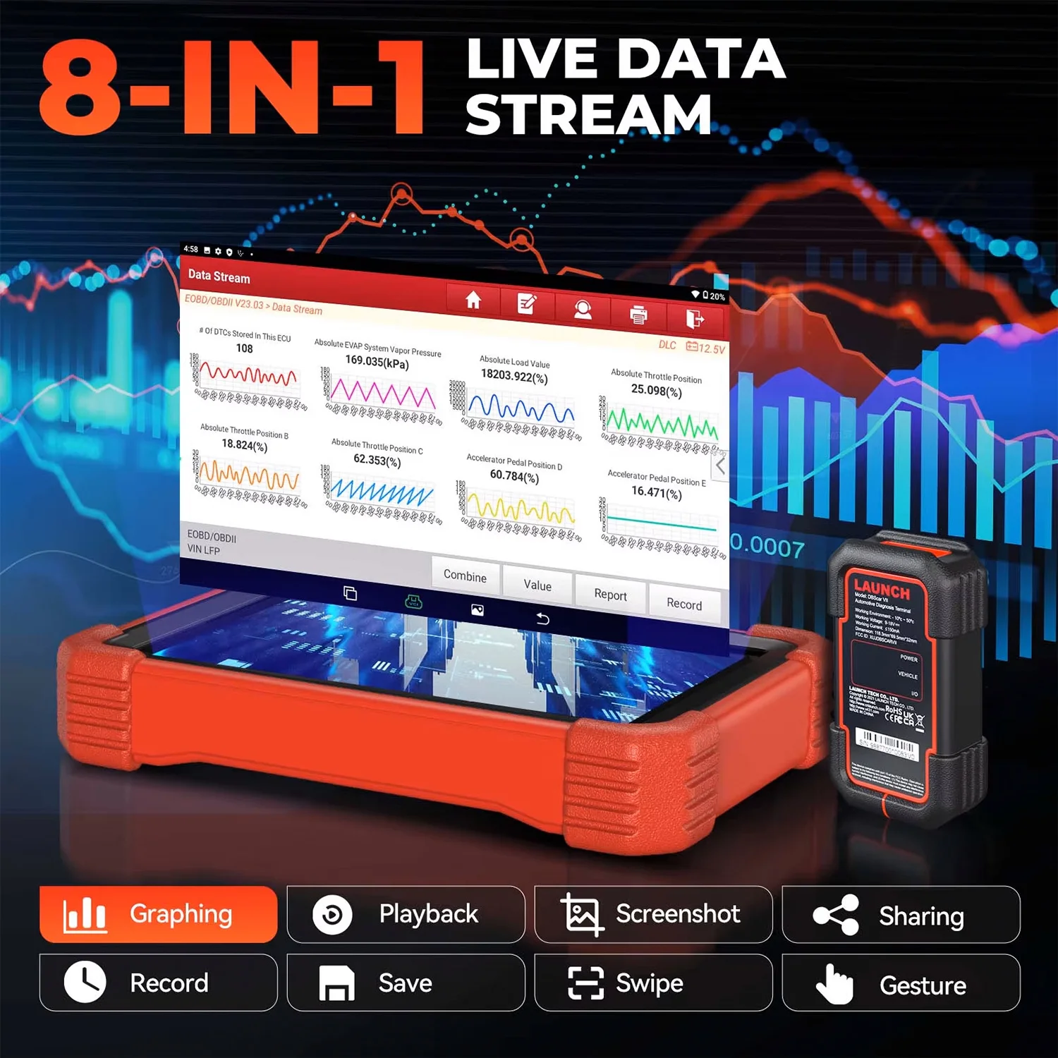 LAUNCH X431 CRP919X BT Wireless Bluetooth Diagnostic Tool OBD2 Car Scanner Bidirectional Automotive Diagnosis Tool