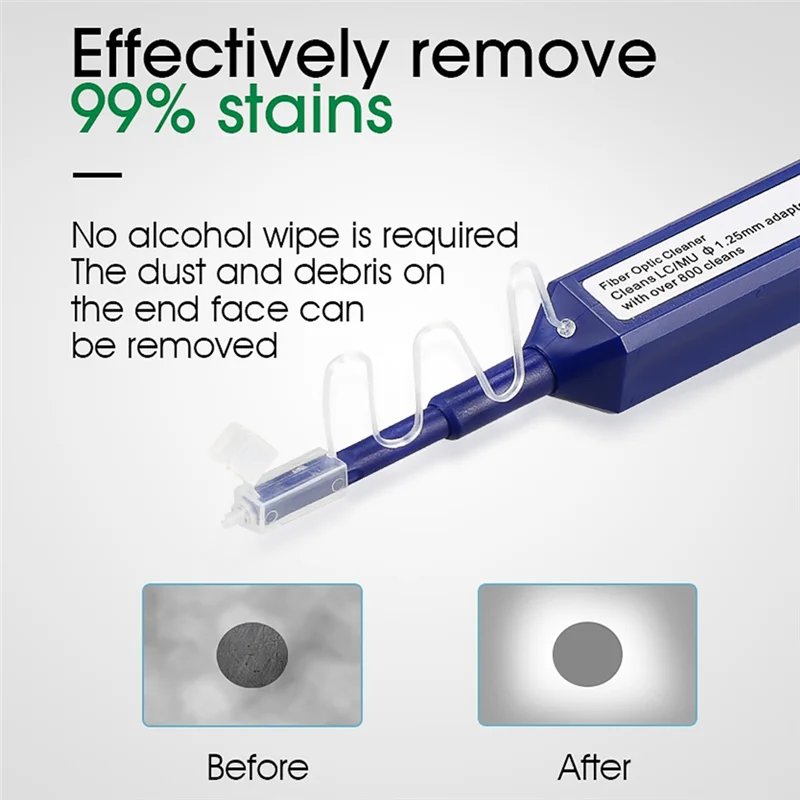 Для LC/MU 1,25 мм волоконно-оптическая Очищающая ручка, одно нажатие, очищающие волоконные инструменты, волоконно-оптический соединитель, очиститель